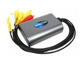 Εικόνα DVR BOX CAP3104 USB2.0 4CH CAP3104