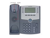 Εικόνα IP PHONE LINKSYS CISCO-D-SPA508G